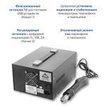 Многофункциональная паяльная станция 3 в 1 МЕГЕОН 00503