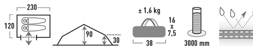 Палатка High Peak Siskin [10184]