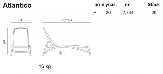 Шезлонг-лежак пластиковый Atlantico антрацит/бирюзовый Nardi Италия