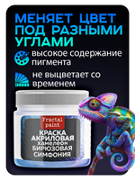 Акриловая краска Chameleon «Бирюзовая симфония»