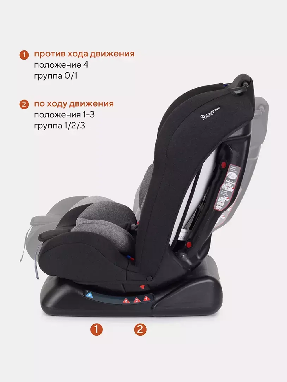Автокресло RANT basic ZY19 "Rally" группа 0+-1-2 (0-25 кг)