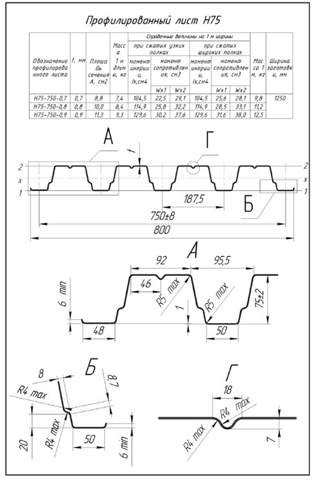 Профнастил Н75 Grand Line Optima Pe 0,7 мм RAL 8017 шоколадно-коричневый
