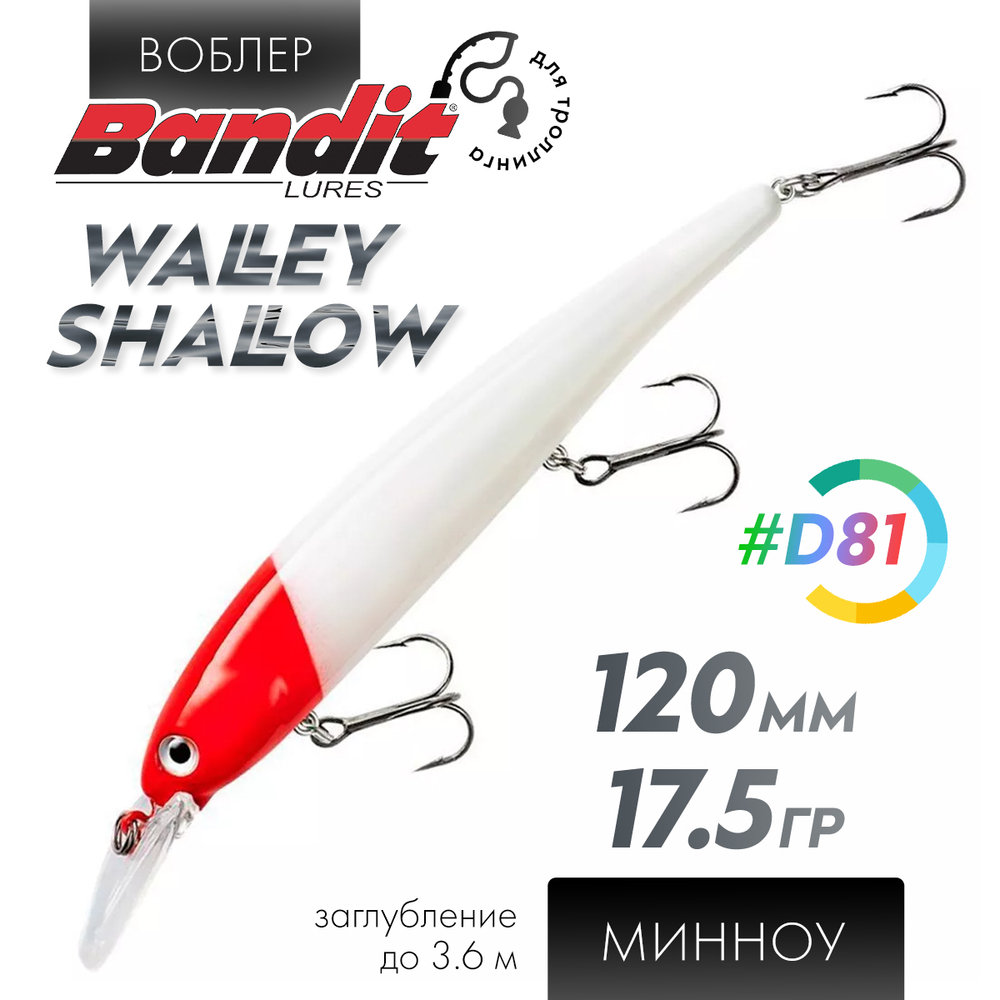 Воблер Bandit Walleye Shallow (120мм, 17.5гр)