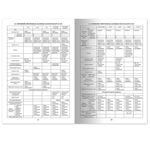 Медицинская карта ребёнка, форма № 026/у-2000, 16 л., картон, офсет, А4 (198x278 мм), красная, STAFF, 130190