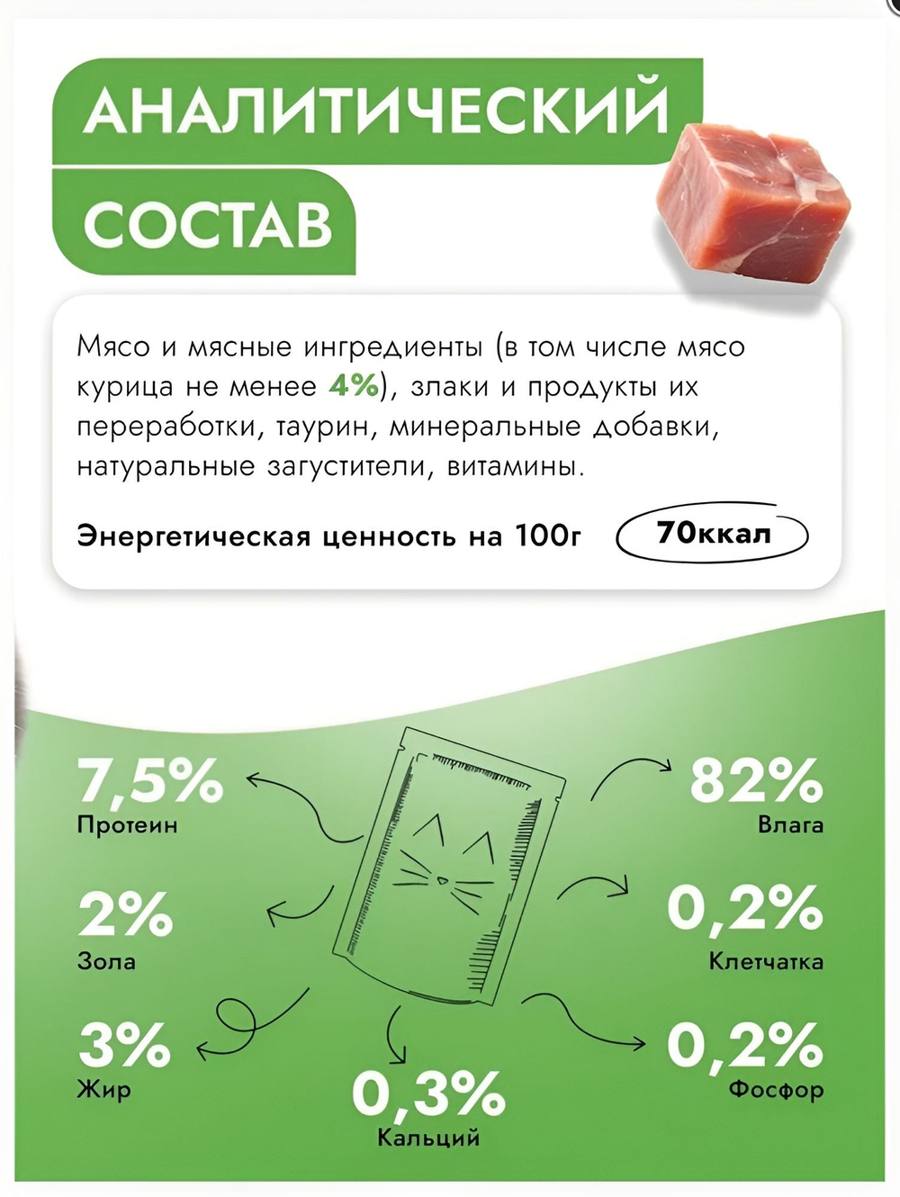 Влажный корм Best Dinner Базис полнорационный для кошек всех пород, курица, кусочки в соусе 75гр