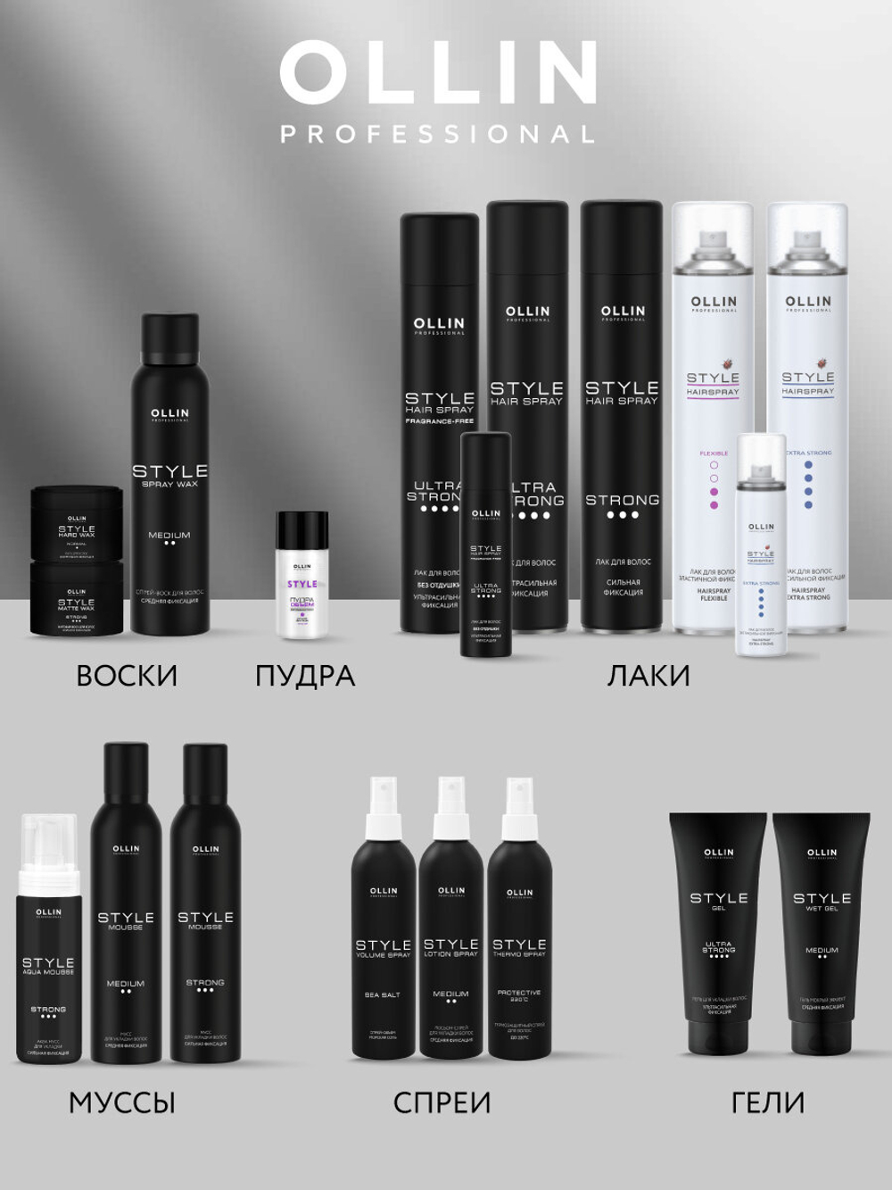 Гель мокрый эффект средней фиксации Ollin Style 200 мл