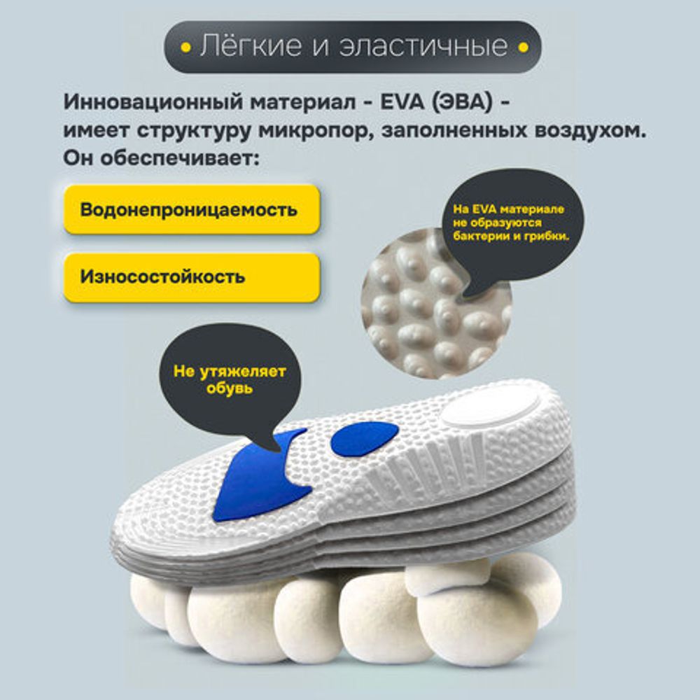 Стельки для обуви с АМОРТИЗИРУЮЩИМИ ВСТАВКАМИ, материал EVA, размер RU 34-39 / EU 35-40, с линиями выреза, SHEGRA (ШЕГРА), 700752