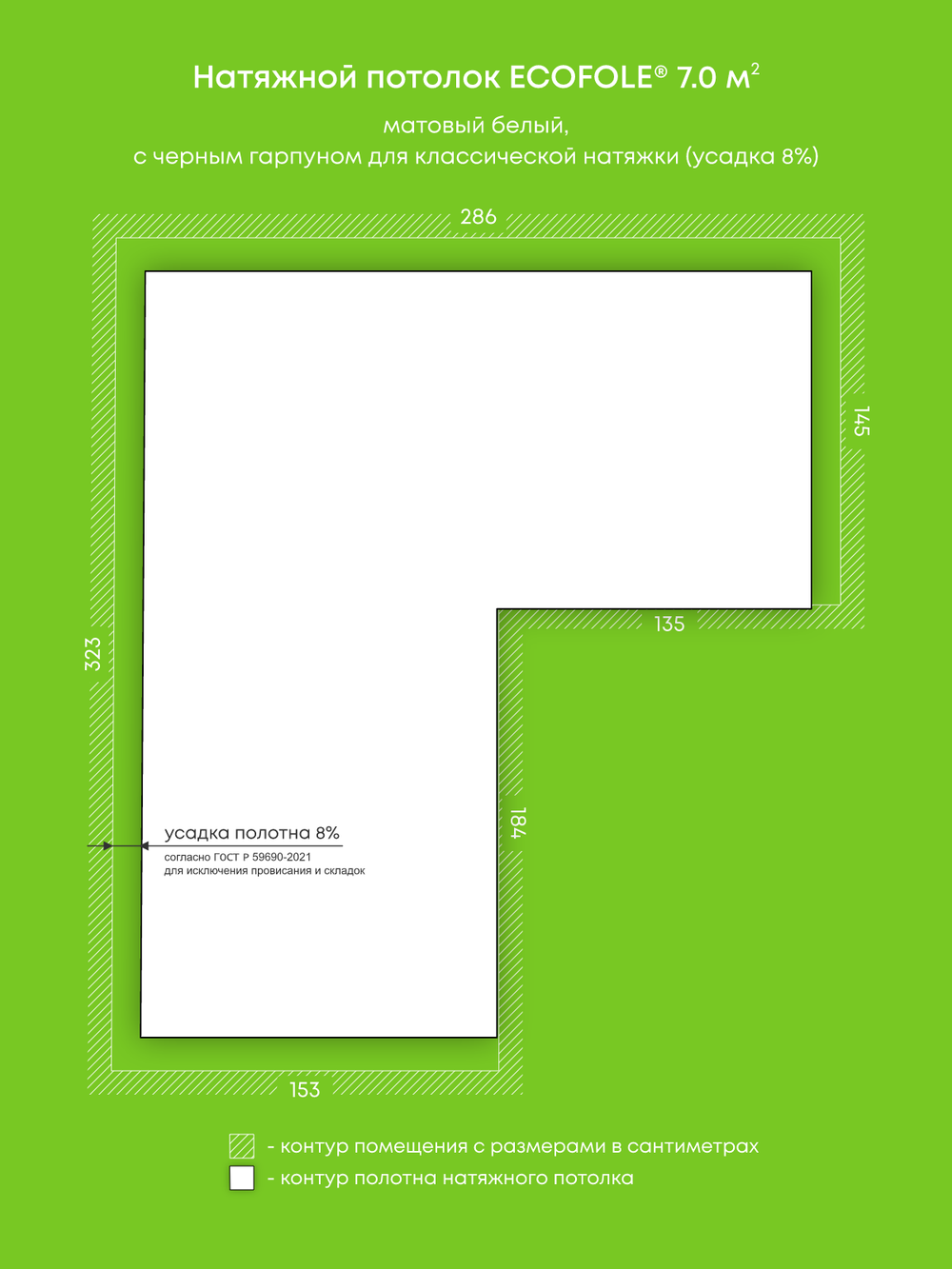 Натяжные потолки