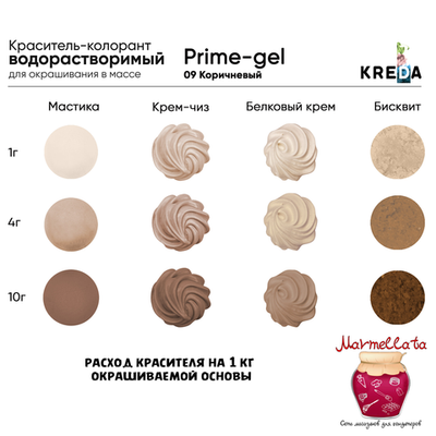 Краситель водор-ый пищевой гелевый "Kreda Prime-gel", КОРИЧНЕВЫЙ 09 (10 мл.)