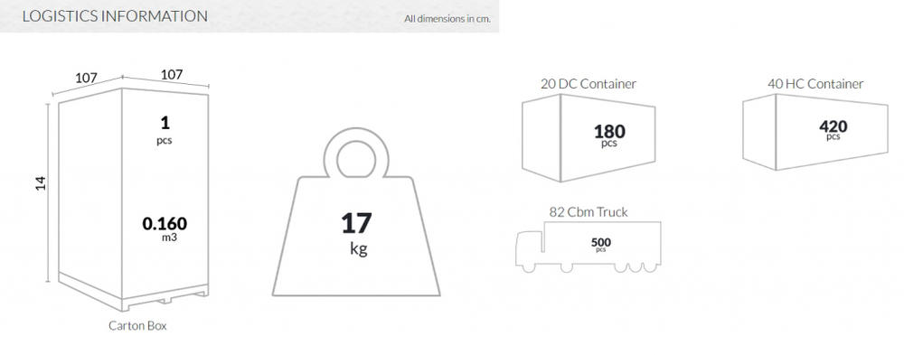 Стол пластиковый Sky Table Ø105