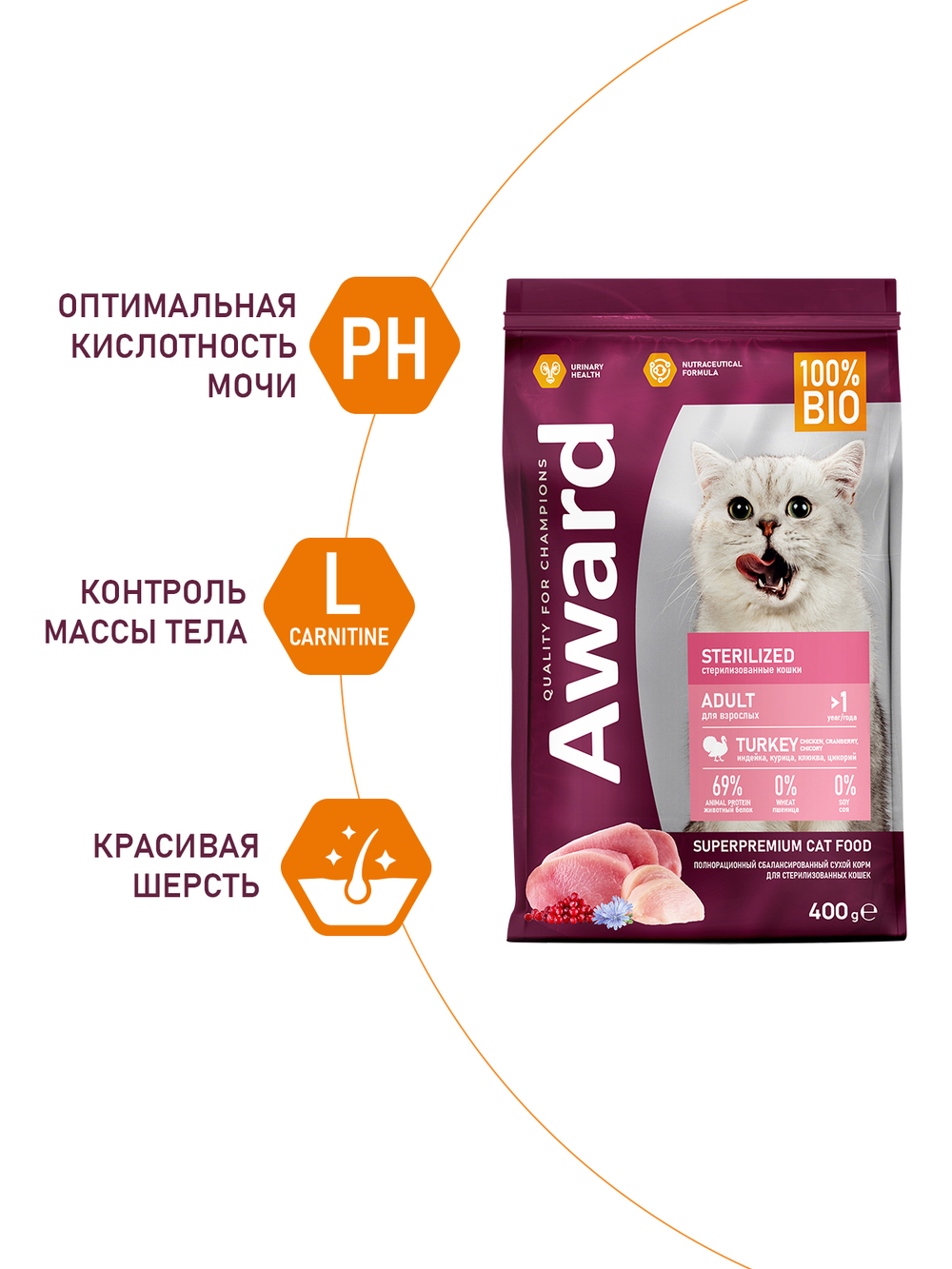 Сухой корм AWARD Sterilized для взрослых стерилизованных кошек с индейкой и курицей с добавлением клюквы и цикория