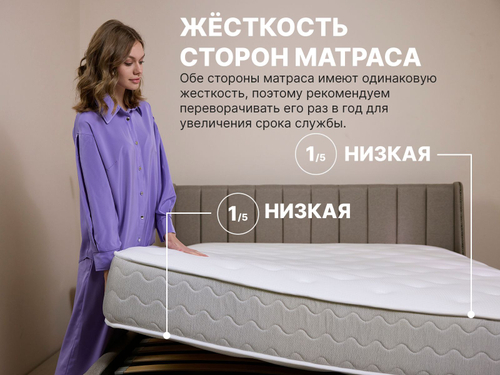 Матрас Димакс Bliss Sleeper