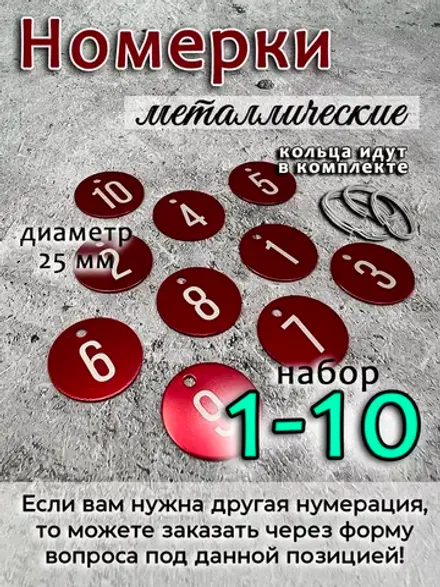 Номерки на ключи, металл