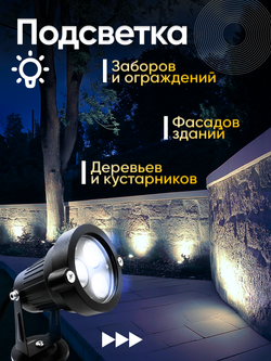 Светильник садовый для архитектурного и ландшафтного освещения 220V 3W 5000К
