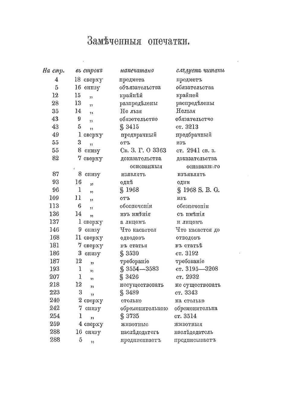 О происхождении и делении обязательствъ | В.К. Голевинский