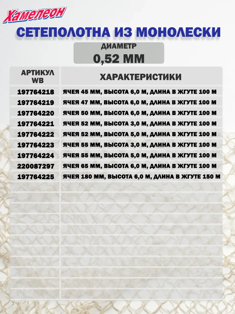 Сетеполотно леска 0,50 мм, ячея 65 мм, высота 6,0 м кукла