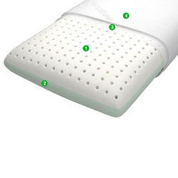 Ортопедическая подушка для сна 14, 60x40
