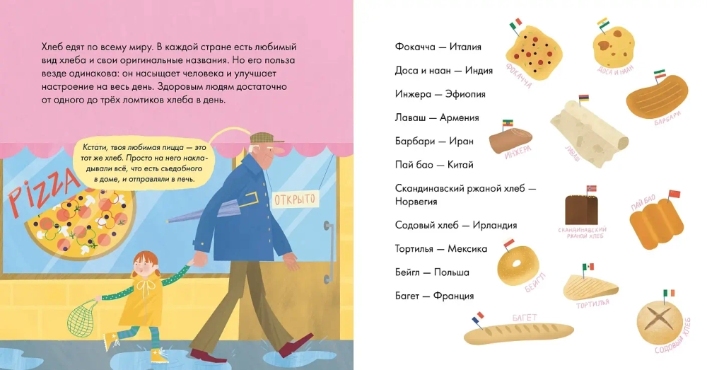 Я знаю, что я ем! Хлеб