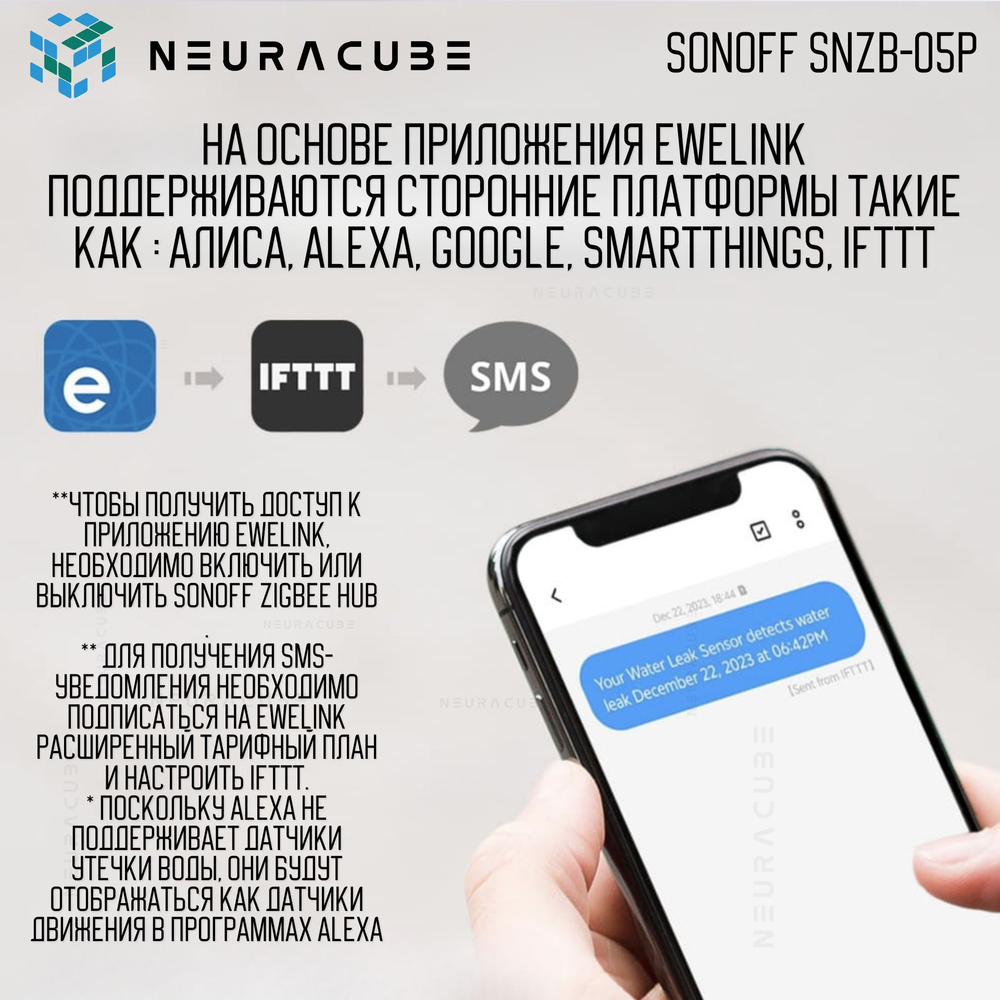 Zigbee Датчик протечки воды Sonoff SNZB-05P + Кабель обнаружения протечки Sonoff WLDC200