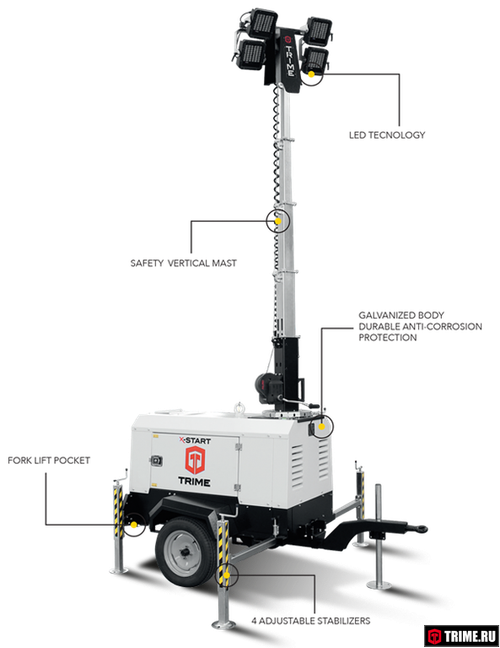 Осветительная мачта TRIME X-Start 4x160W LED дизельная - [8.5 м / Kubota]
