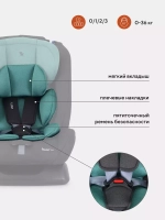 Автокресло RANT basic ZY26 "Unity" группа 0+-1-2-3 (0-36 кг)