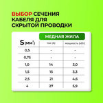 Силовой кабель ВВГ-Пнг(A)-LS 2x1,5 50м
