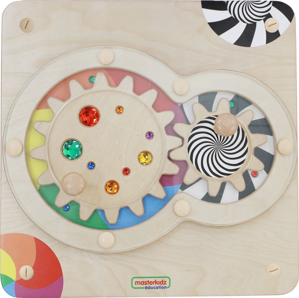 Панель "Координационные шестерни"