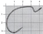 Крючок DECOY KG Hook Wide 25