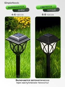Фонарики для сада на солнечных батареях