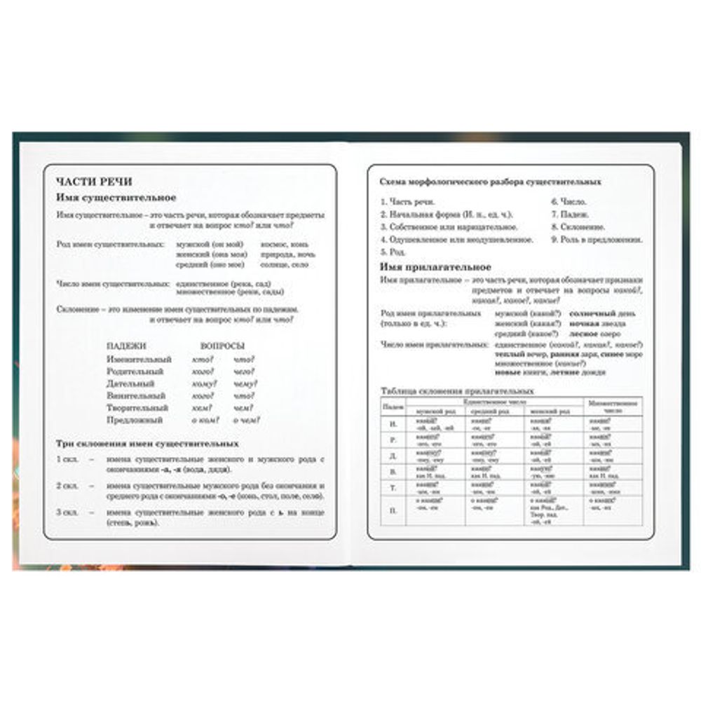 Дневник 1-4 класс 48 л., гибкая обложка, ЮНЛАНДИЯ, выборочный лак, с подсказом, "Медвежонок", 107141