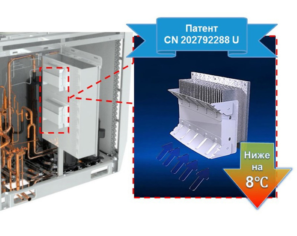 Наружный блок MDV VRF V5X 252W/V2GN11 DC inverter