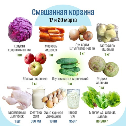 Смешанная корзина