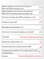Генератор бензиновый электрический Powerac PR13700H2E-ATS (11кВт, 220В, 18л.с., АВТОЗАПУСК)