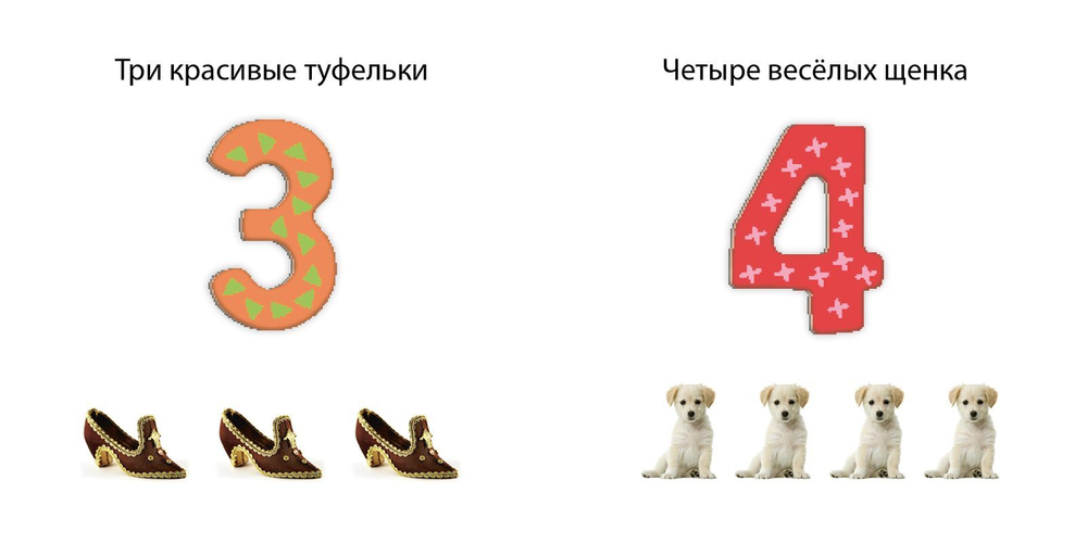 Играем с числами