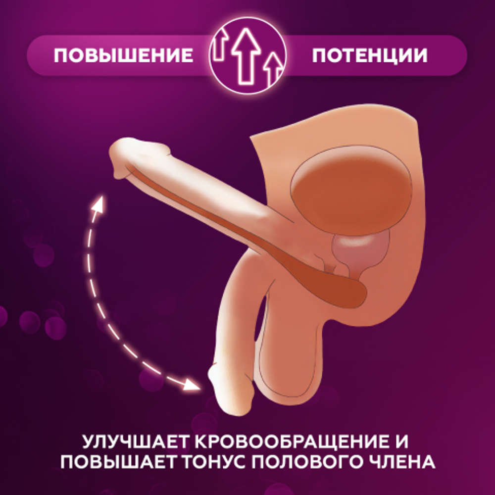 Возбуждающее средство для мужчин Red bull (Красный бык) 10 табл.