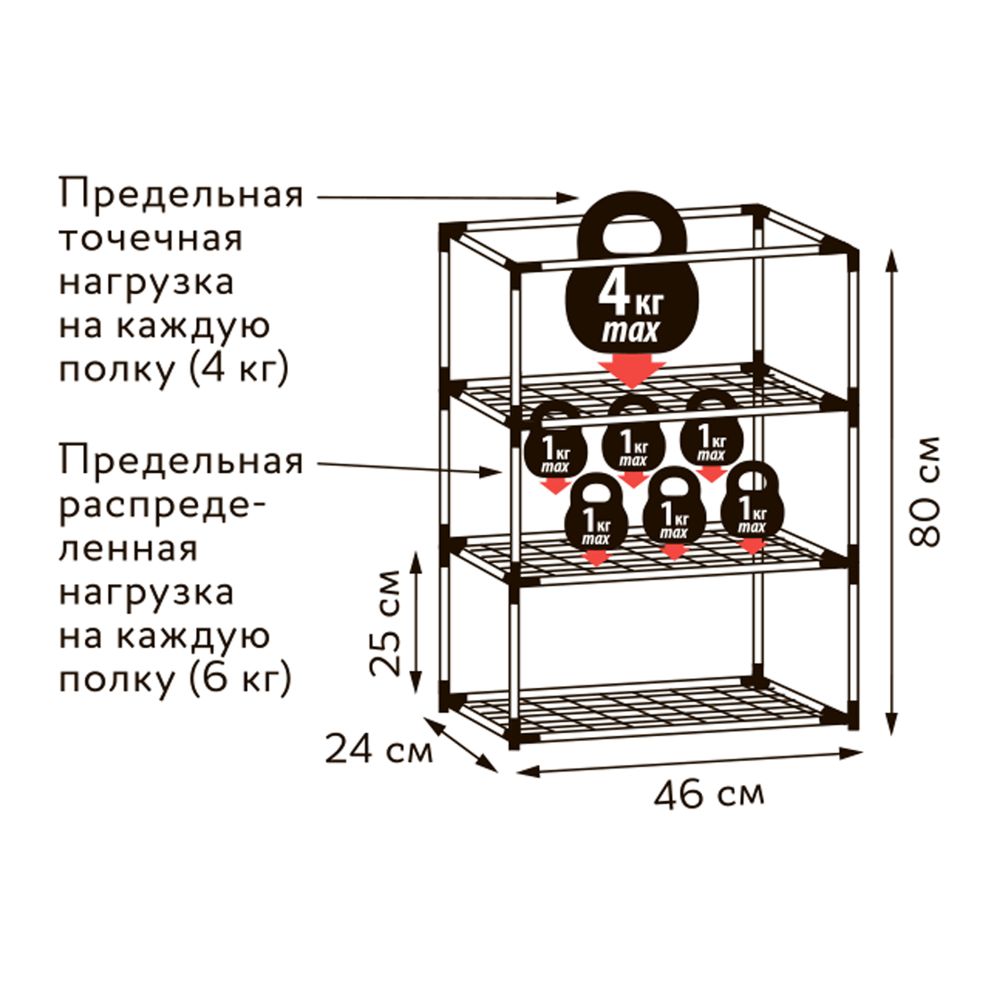 UGH-R01 H80 WHITE-WHITE ECONOM Парник-стеллаж для рассады. 3 полки. 46x24x80см. Металлическая труба в ПВХ. цвет белый. Тент ПВХ эконом. TM ФитоЛето