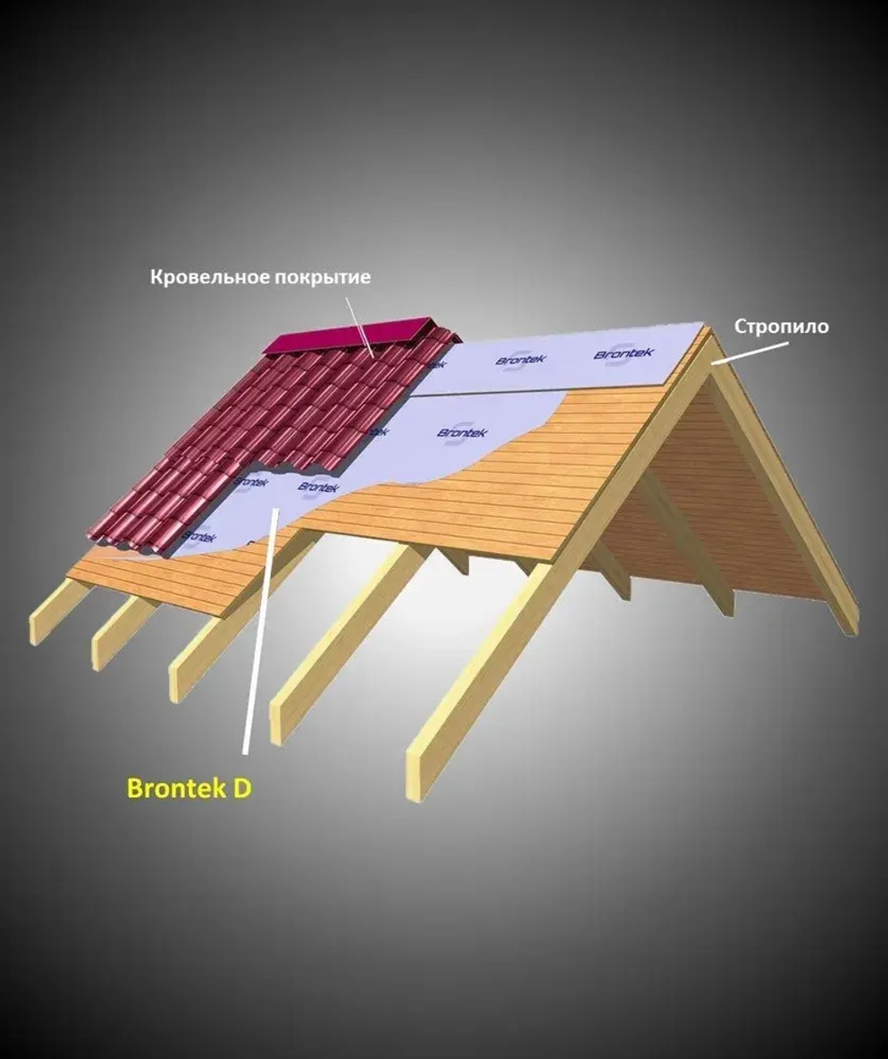 Гидро-пароизоляция Brontek D (70кв.м.)