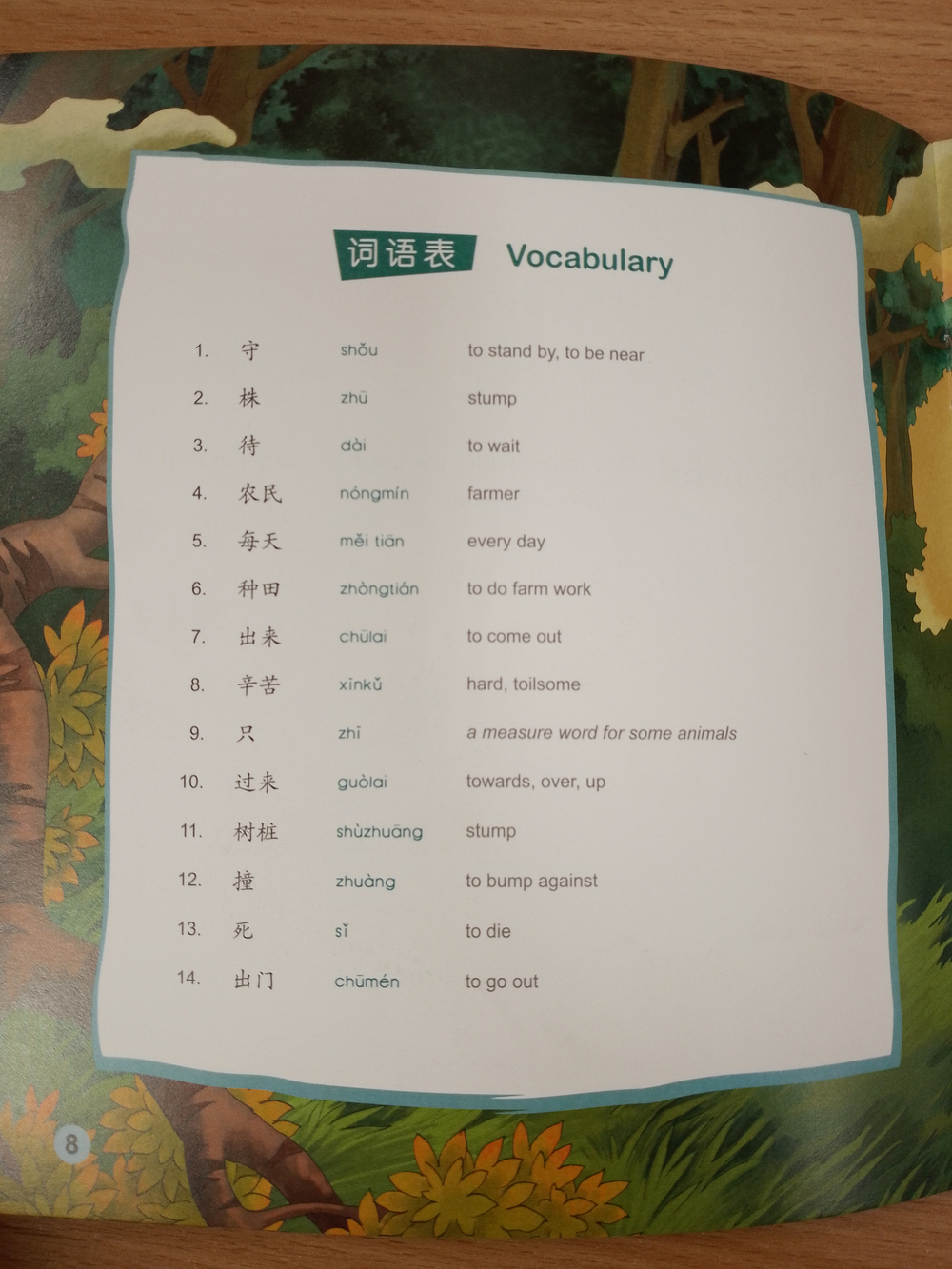 Chinese Idioms about Hares and Their Related Stories (CHINESE GRADED READERS ELEMENTARY)