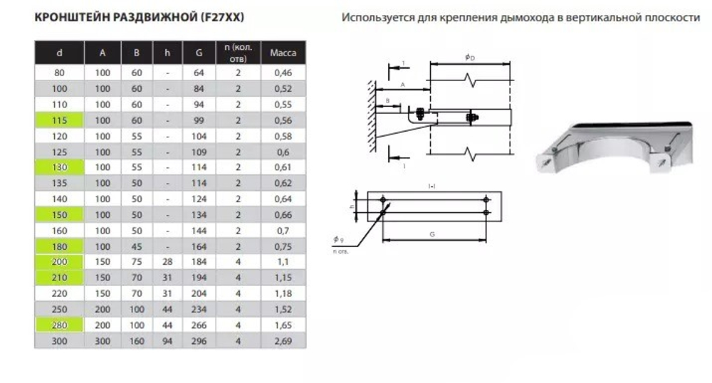 Кронштейн раздвижной № 1 (430/1,0 мм) Ф200 нерж (Коракс)