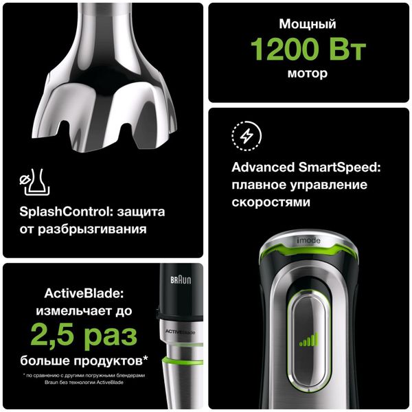 Погружной блендер Braun Multiquick 9 MQ9147X