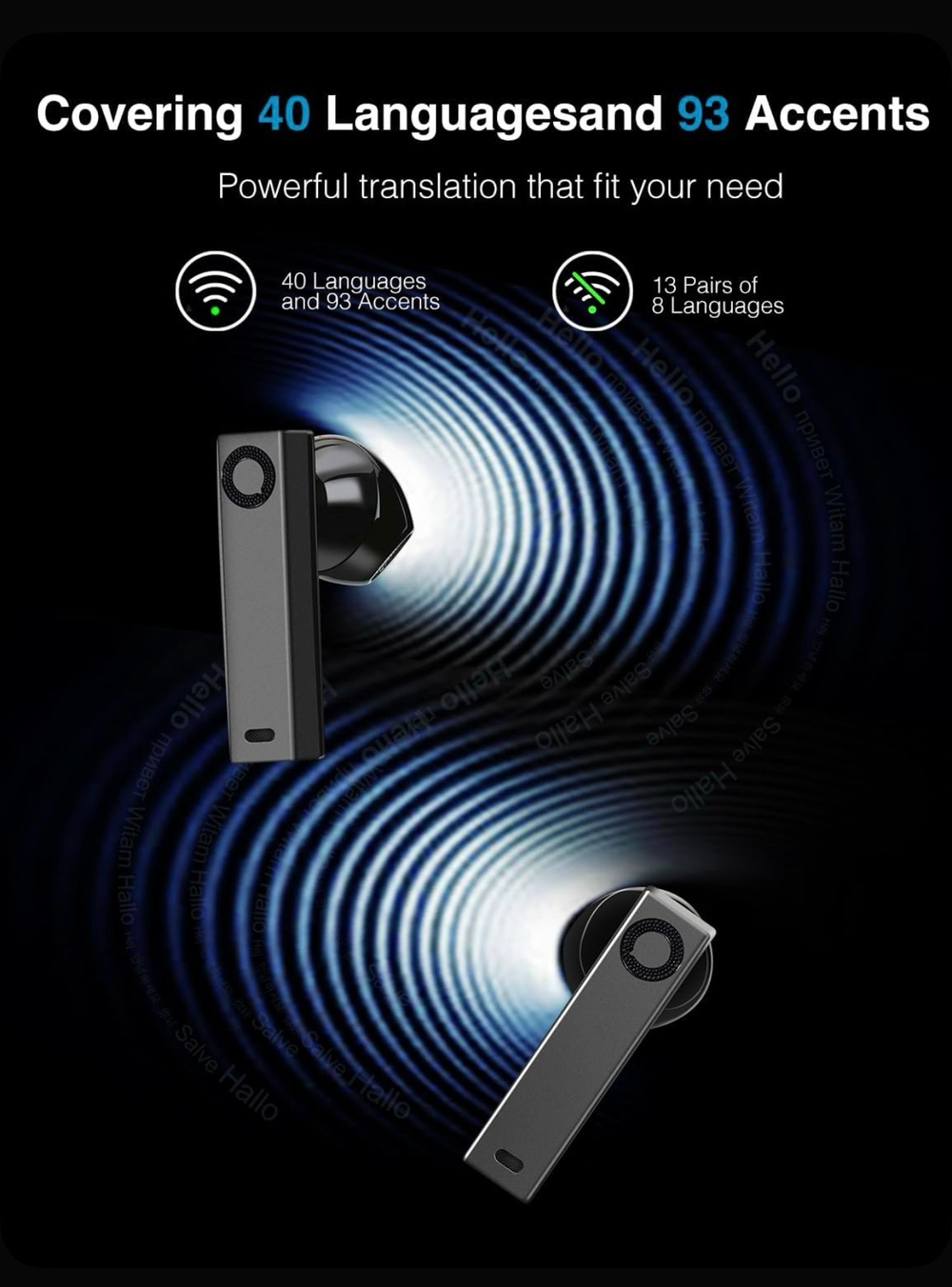 Наушники переводчики Timekettle X1 AI Interpreter Hub 2025 с переводом мультимедиа