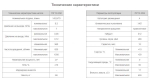 Насос 70Г12-25М