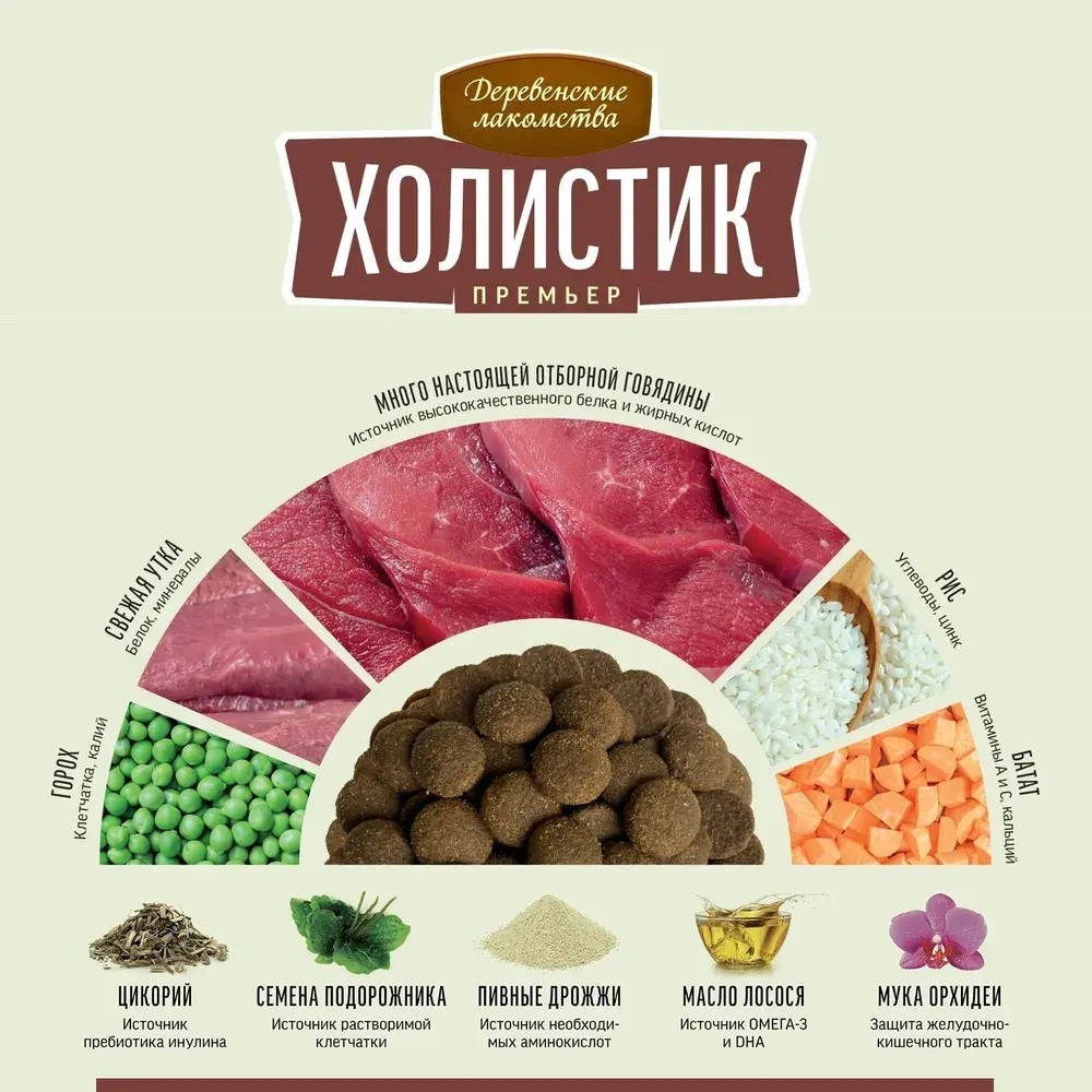 Корм для собак Деревенские лакомства Холистик Премьер говядина с рисом для собак средних и крупных пород, 18 кг
