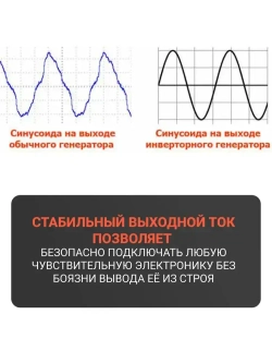 Генератор CARVER PPG -4600I инверторный (3,5/3,8 кВт, 220В, 2 розетки, USB)