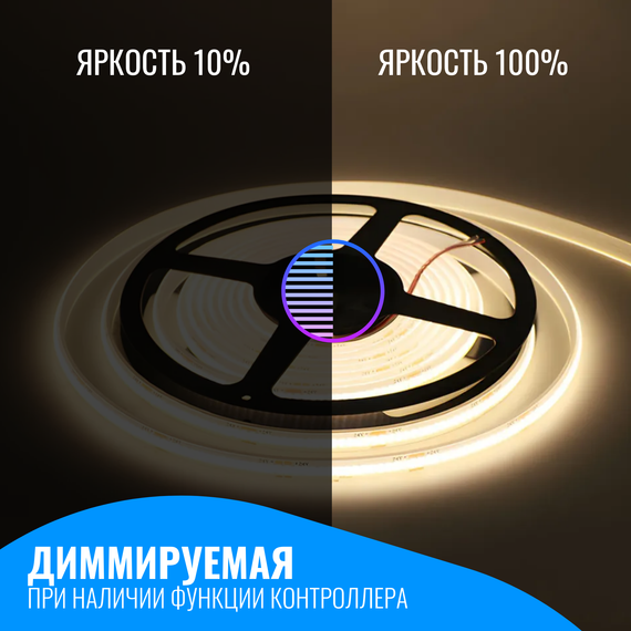 Светодиодная лента COB Smart Aura 12В, 10Вт, 5 метров
