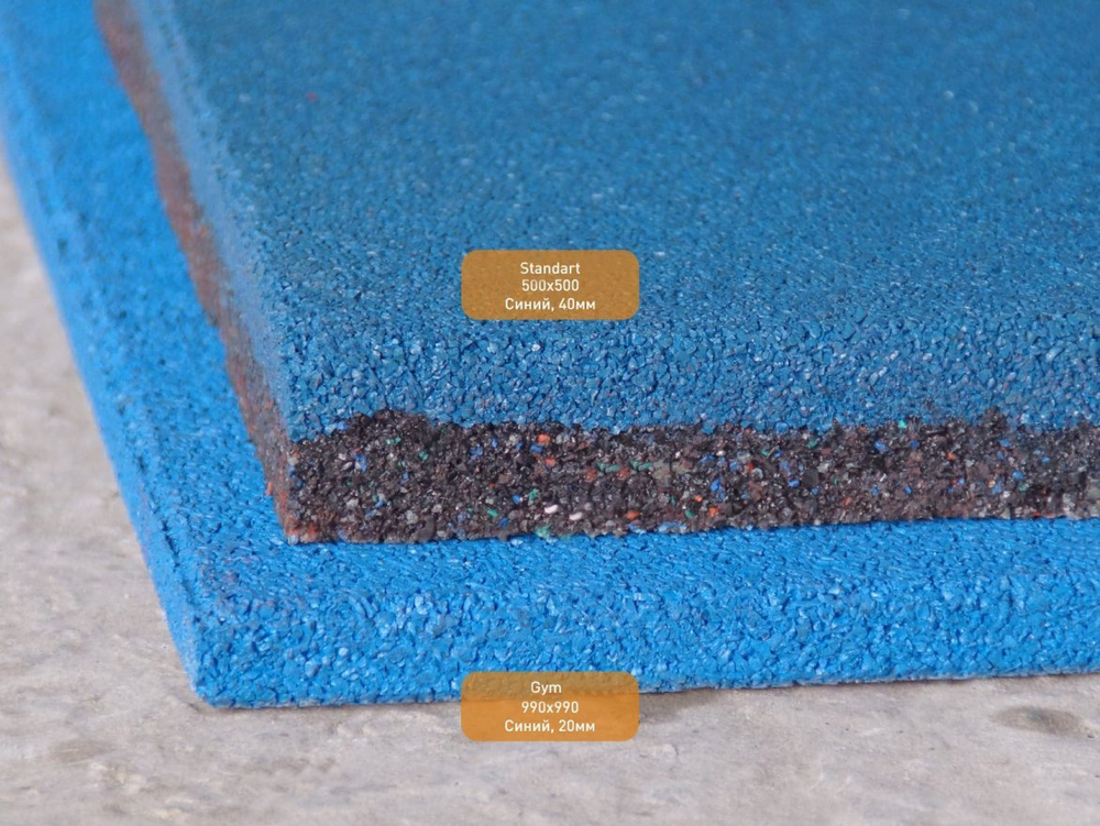 Резиновая плитка EcoStep Gym 990х990 (15-60 мм) с рельефным основанием