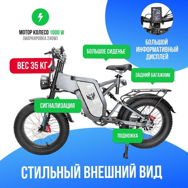 Электровелосипед Syccyba Impulse 6.0 1000W 30Ah Спицы фото №3