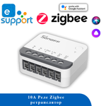 Реле Sonoff ZBMINIR2 Zigbee Extreme