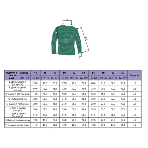 Тельняшка Helios кулирка голубая полоса р. 60