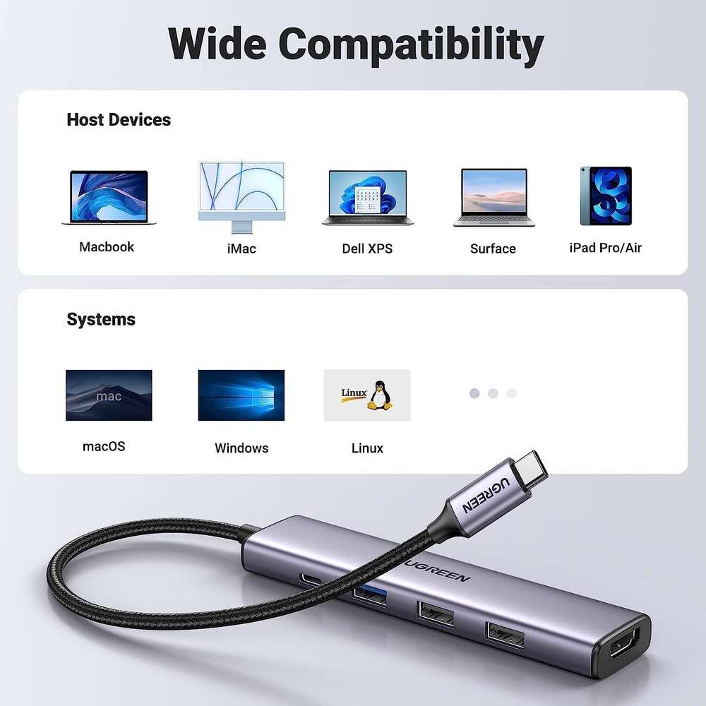 Конвертер USB 3.1 Type C на HDMI/USB 2.0x2/USB 3.0x1/Type C PD 100W UGREEN 15495